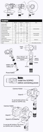SteadyGim3 Gopro 3-Axis Handheld Gimbal