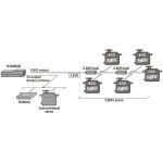 Futaba T10J Radio Mode-2 with R3008SB T-FHSS Air - Image 4