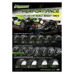 Louise Tire & Wheel B-VIPER 1/8 Buggy Super Soft White (2) - Image 3